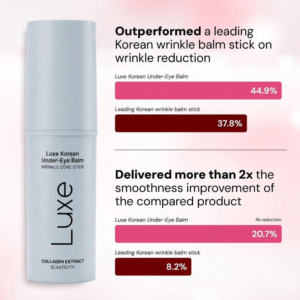 Luxe Korean Under-Eye Balm - Rest optional. Bright eyes, always.